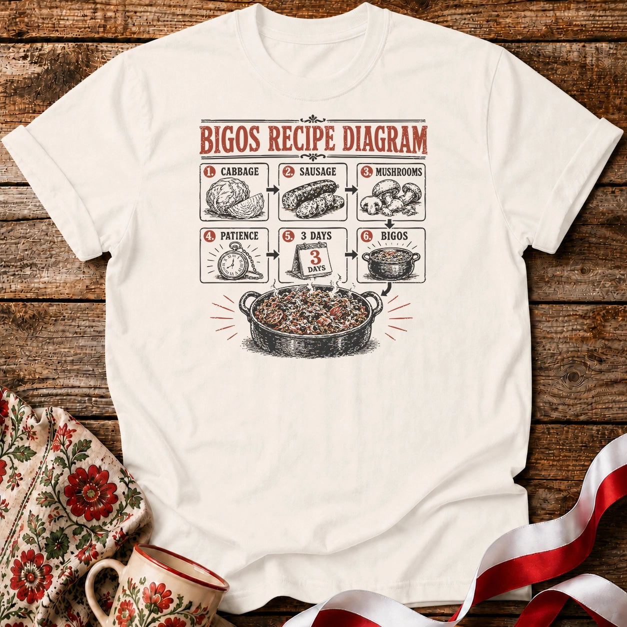 Bigos Recipe Diagram Unisex T-Shirt