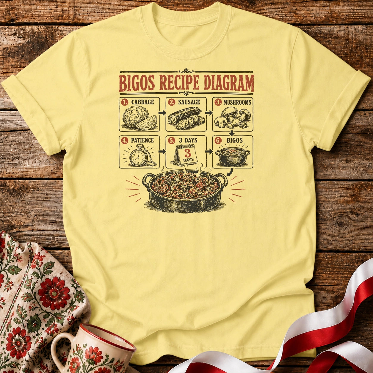 Bigos Recipe Diagram Unisex T-Shirt