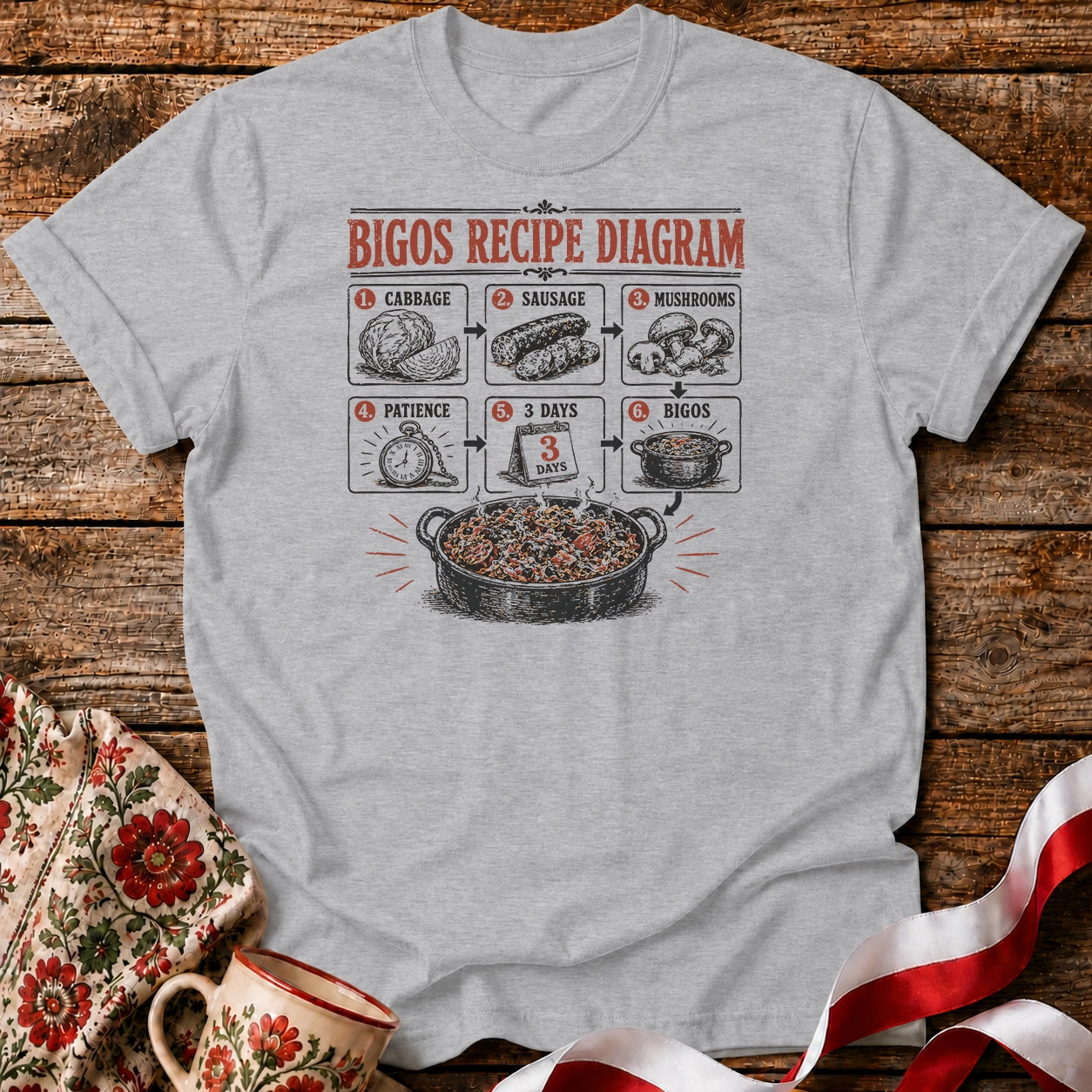 Bigos Recipe Diagram Unisex T-Shirt