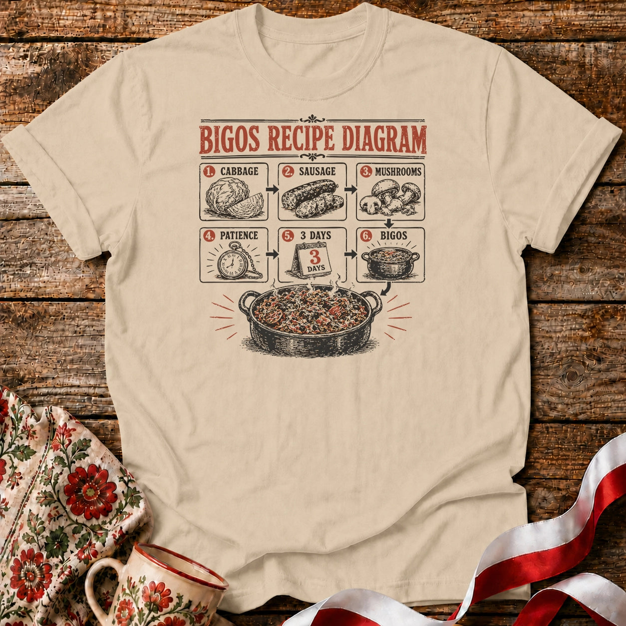 Bigos Recipe Diagram Unisex T-Shirt