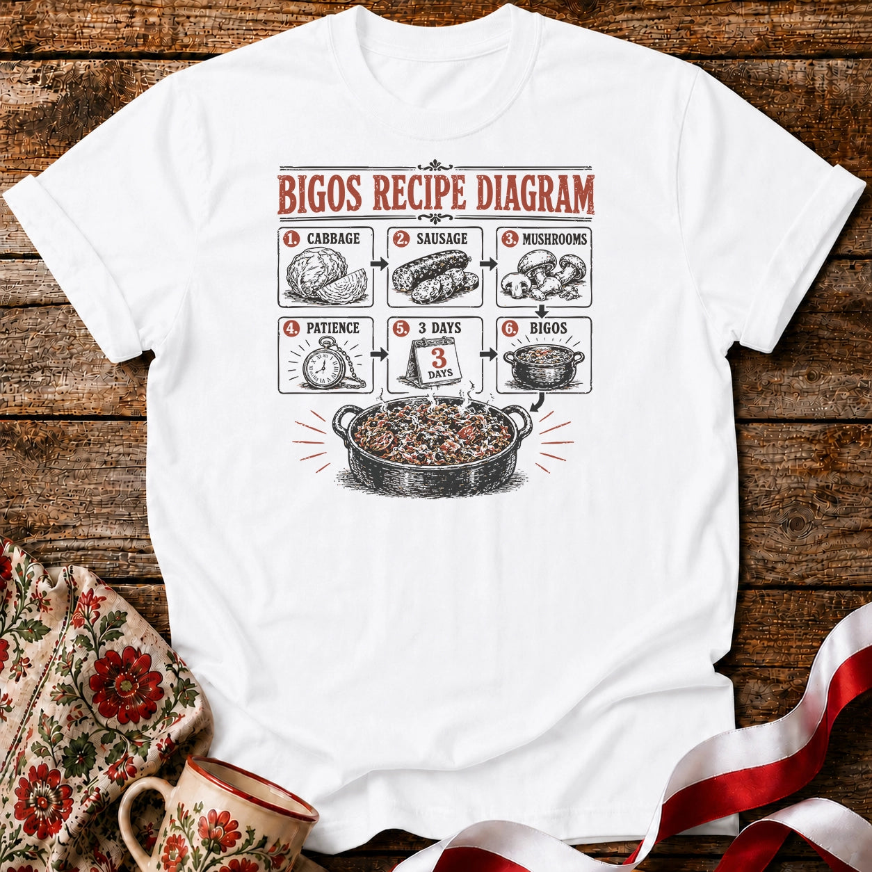 Bigos Recipe Diagram Unisex T-Shirt